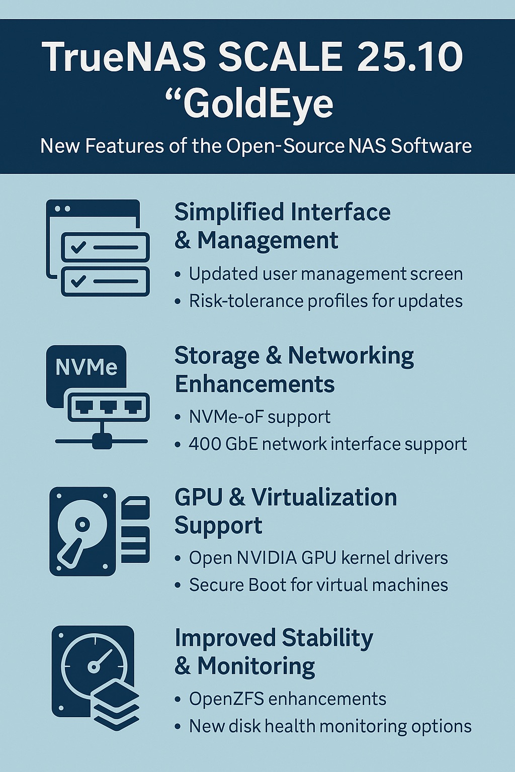 TrueNAS Spec